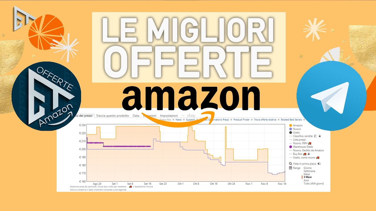 Black Friday Amazon - Tutte le MIGLIORI OFFERTE sul canale Telegram #shorts #offerteamazon